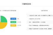 娱乐吃瓜视频要怎么做才能赚钱